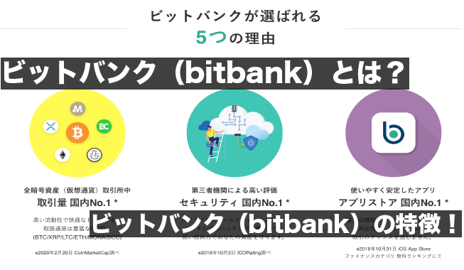 ビットバンク（bitbank）とは？
